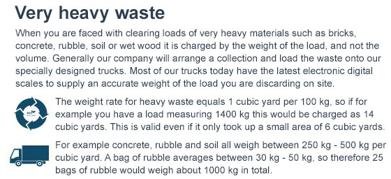 Disposal of Heavy Waste at Great Price in Barnet